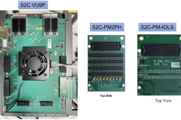 高性能Wi-Fi6/BT射频IP验证系统如何加速芯片设计？